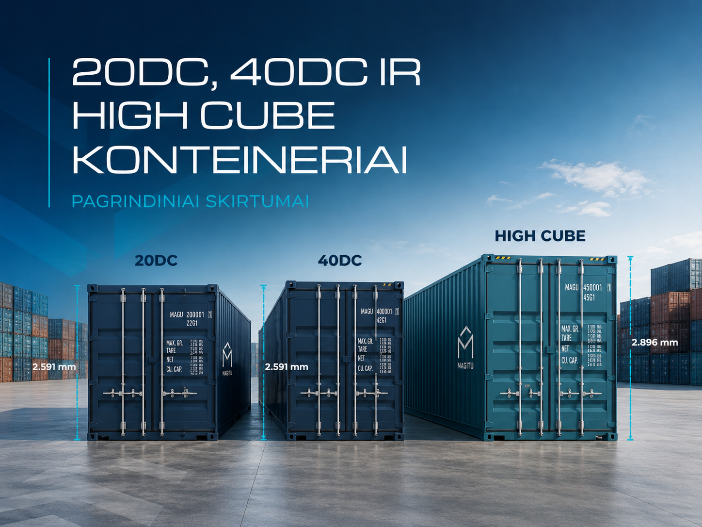 20DC, 40DC ir High Cube konteineriai – pagrindiniai skirtumai